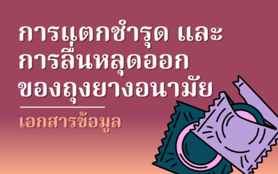 การแตกชำรุดและการลื่นหลุดออกของถุงยางอนามัย