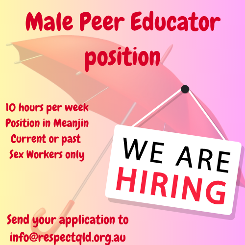 Jobs at Respect Inc – Male Peer educator Meanjin