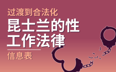 昆士兰的性工作法律 信息表